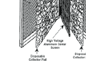 Graph 3 EnviroSept Electronic Air Cleaner